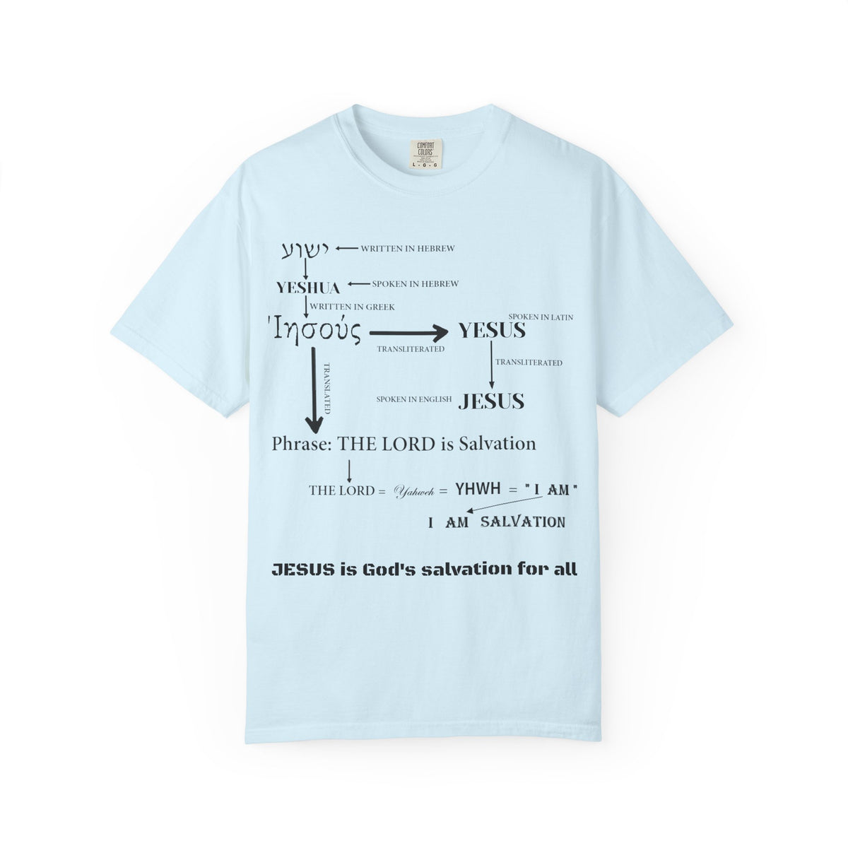 Hebrew to English — Christian Unisex Graphic T-Shirt