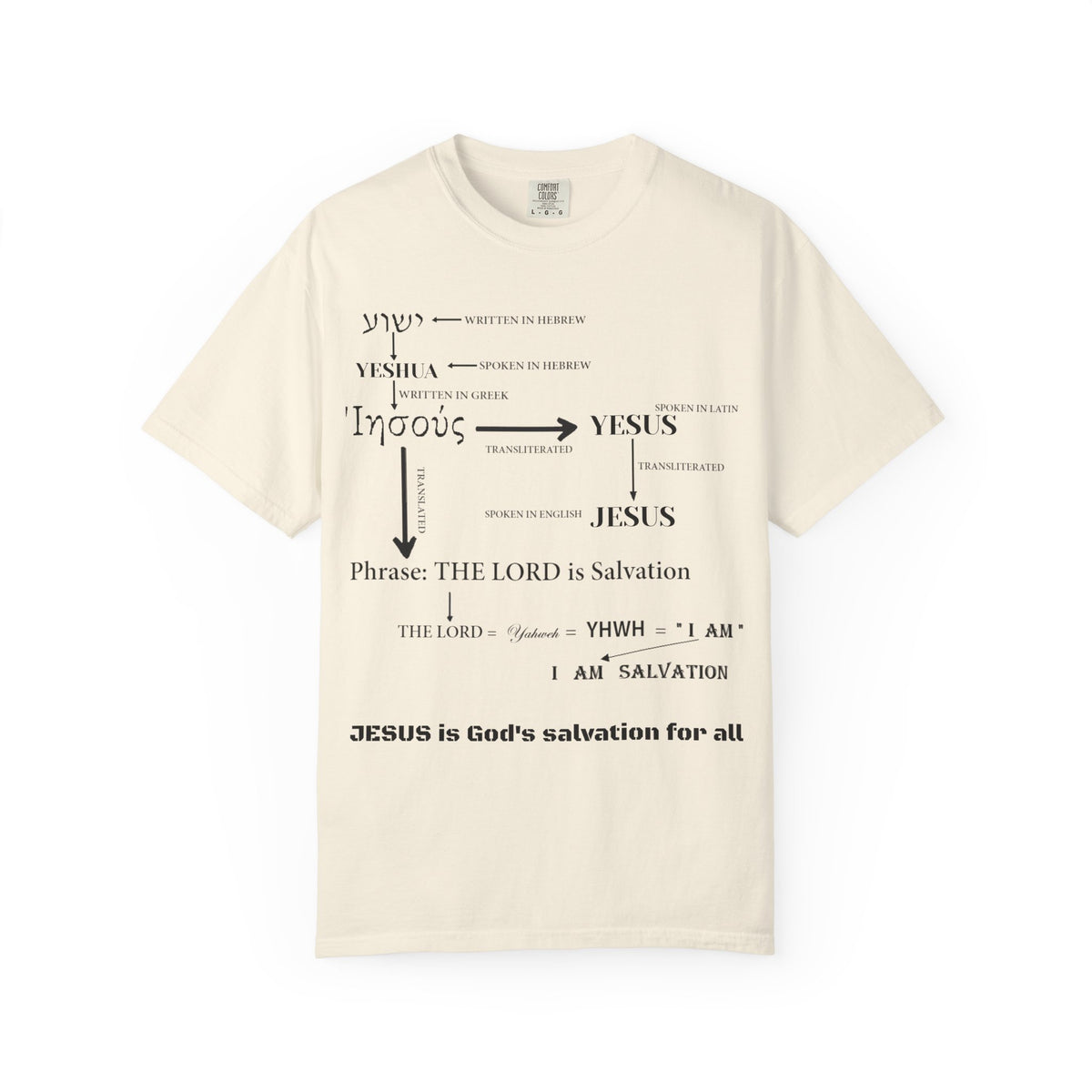 Hebrew to English — Christian Unisex Graphic T-Shirt